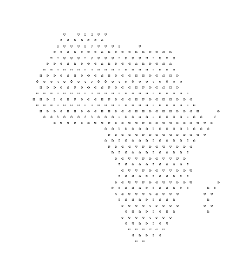 Africa and USA focus